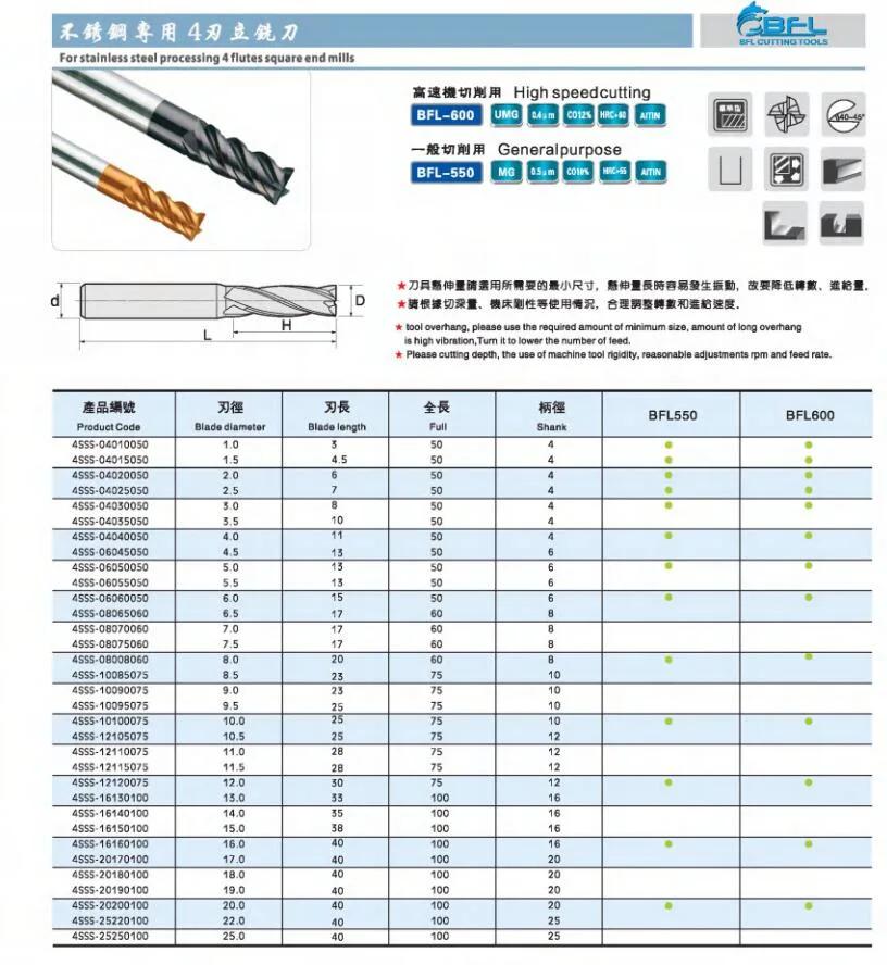 Bfl Solid Carbide 4 Flutes Endmill for Stainless Steel Solid Carbide End Mill CNC Cut Bit