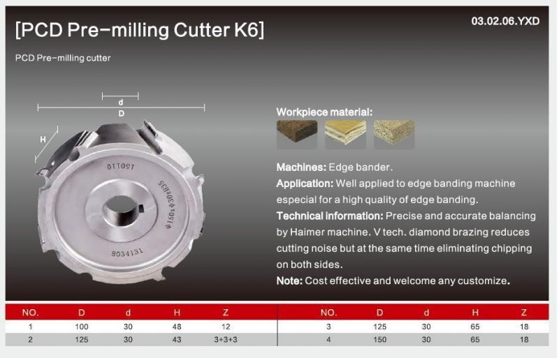 Kws Diamond Tipped Pre Milling Cutter for Automatic Edge Bander Machine