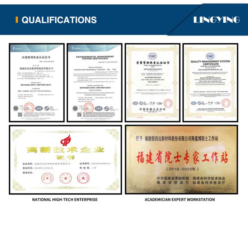 Stable Performance & Long Lifespan Band Saw Blade