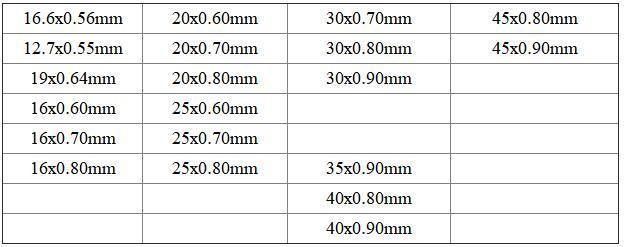 High Quality Ck75 51CRV4 Woodworking Bandsaw Blade for Hard Wood Cutting