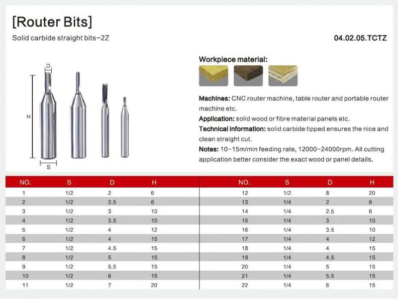 Kws 4mm 1/2*4*15 2t Tct Router Bits for Wood on CNC Router Machine