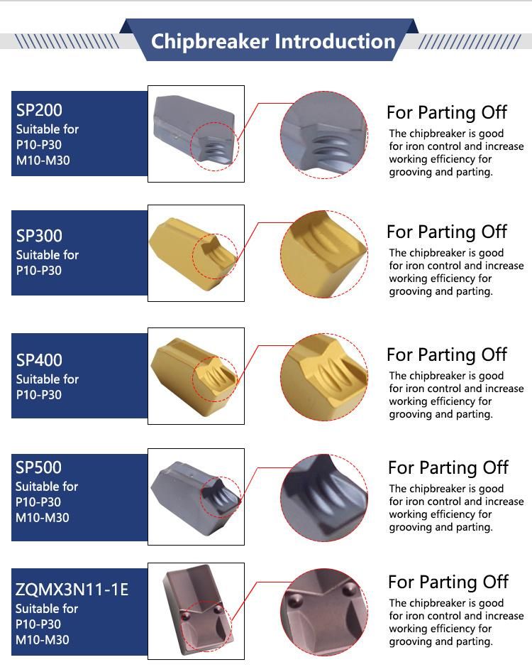 Lathe Tools CNC Indexable Inserts Carbide Inserts for Stainless Steel and Steel Sp200