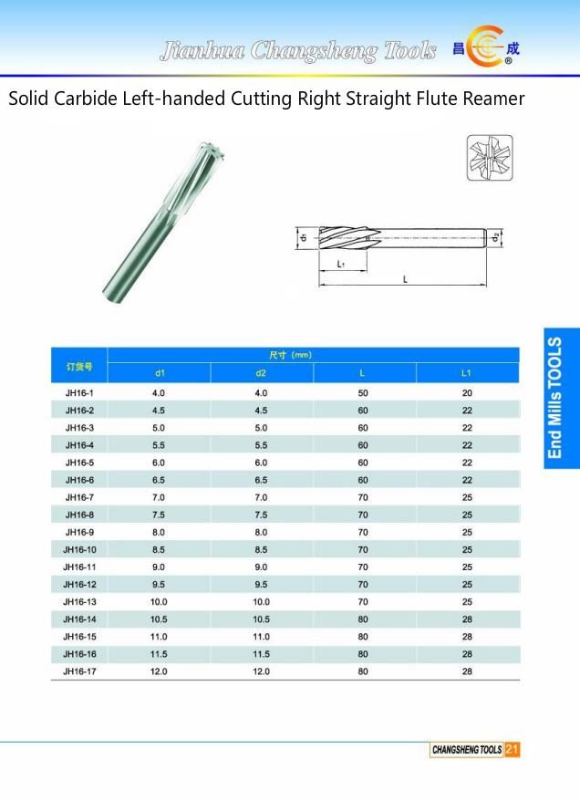 Straight, Spiral Slot HSS, Solid Carbide Reamer for CNC Machine Reaming