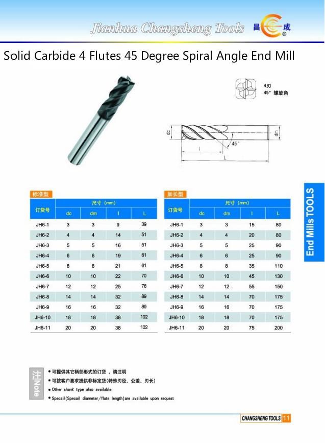 Solid Carbide, Tungsten Carbide End Mill for Milling Metal or Composites