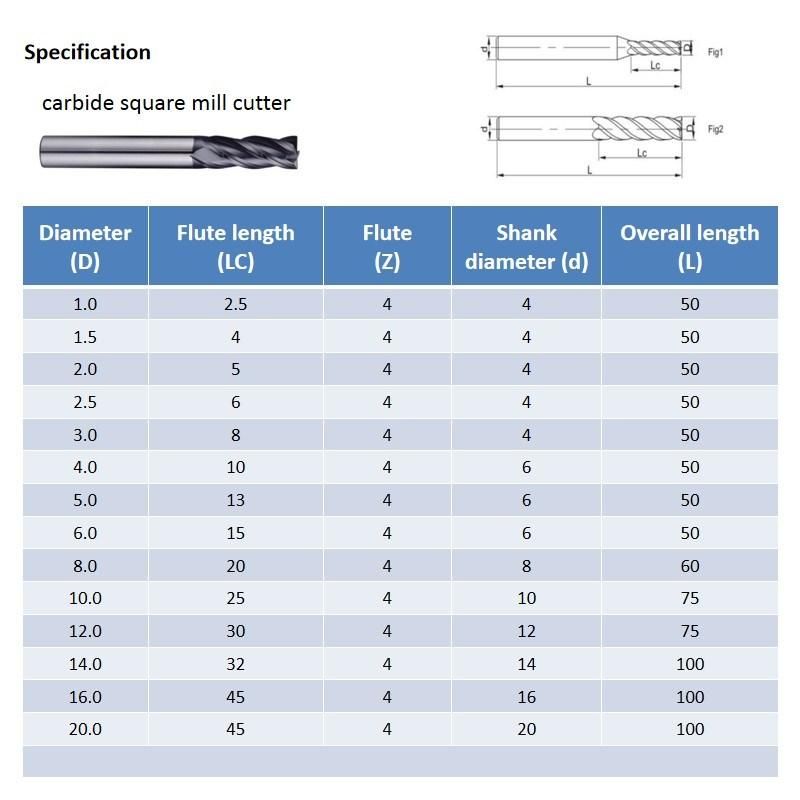 HRC50 Tool Bits CNC Milling Cutter End Mill 4 Flute Cutting Tools Solid Carbide Milling Cutters