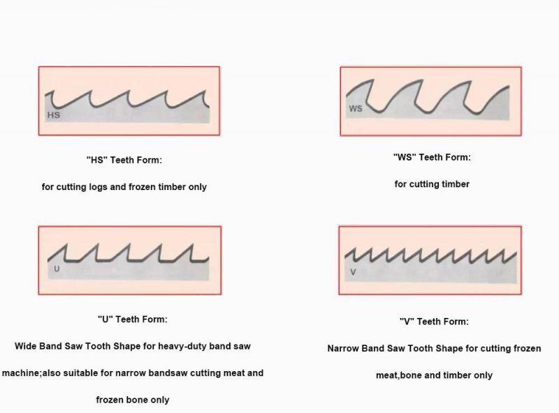 Sharpening Band Saw Blade for Cutting Food