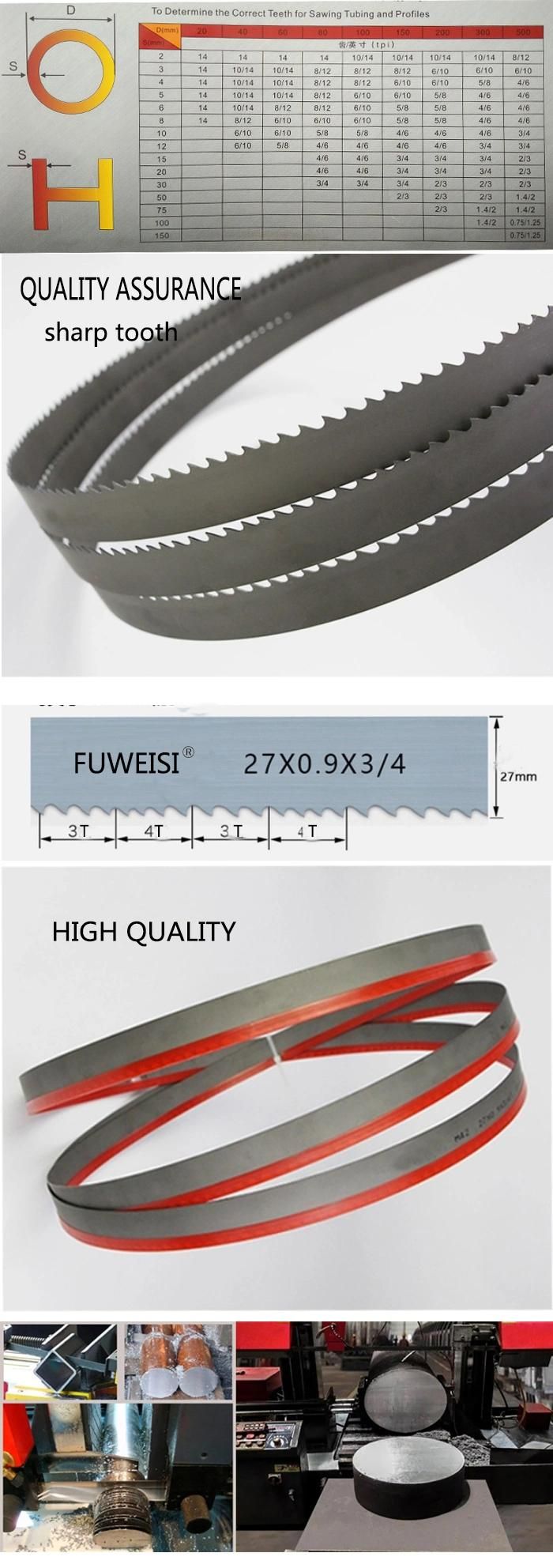 HSS M42 M51 Bi-Metal Band Saw Blade 34X1.1mm