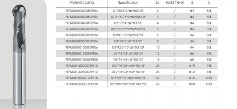 Made in China HRC 48-53 Tungsten Carbide Endmill Pm Series