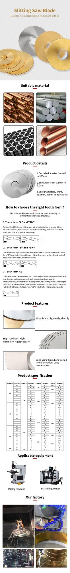 Pilihu HSS Saw Blade for Wood Plastic Metal Tile Cutting