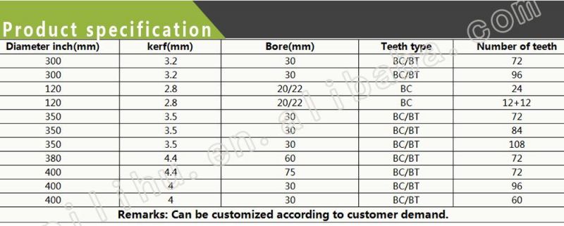 Tct Tungsten Carbide Saw Blades for MDF Melamine and Plywood