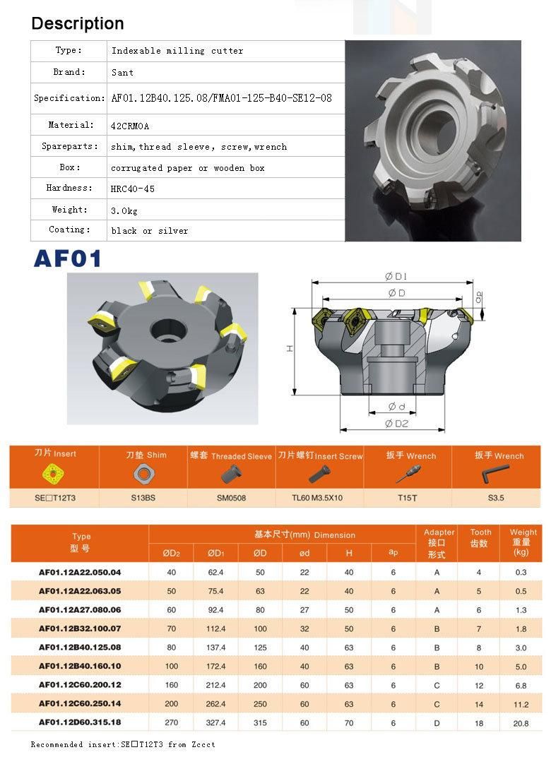 Customized Face Milling Tool for CNC Lathe Machining