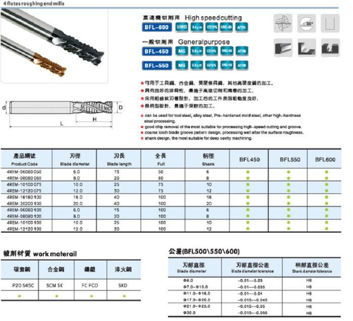 4 Flutes Solid Carbide CNC Machine Cutting Tool