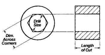 High Speed Steel Hexagon Push Broaches