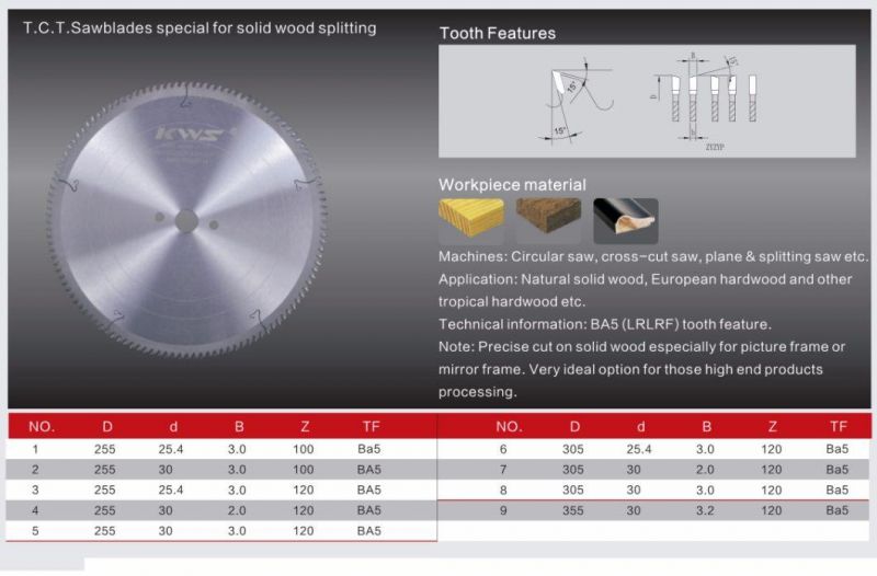 China Factory Product Tct Circular Saw Blade