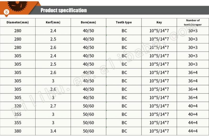 14′′ Tct Circular Multi Saw Blade for Wood Lathe Left and Right Teeth