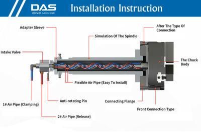 Powerful Electro 10inch Chandox 3-Jaw Self-Centering Chuck for Lathe Drilling Milling CNC Machine