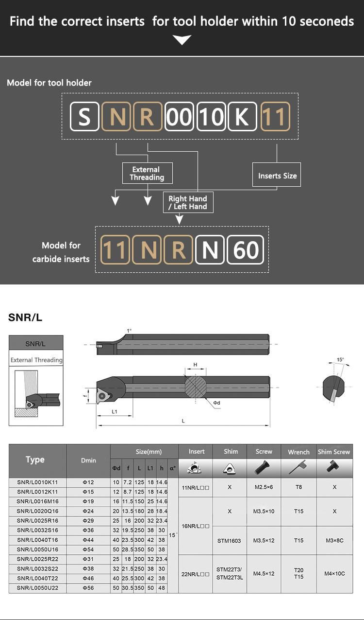 Cttr2020K16 Threading Tools for Precise Threading External Thread Holder