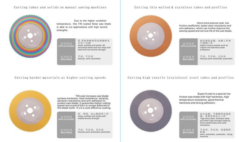 Saw Blade for Light Alloy