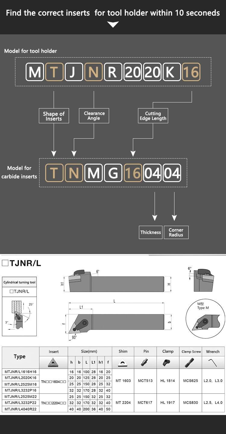 CNC Cemented Carbide Toolholder Mtjnr2020K12 Made in China