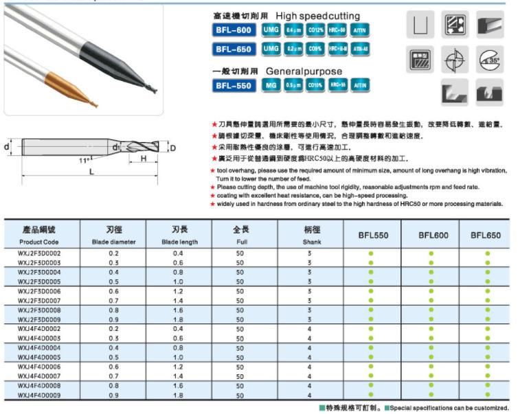 High Hardness HRC58 Nano Coated Micro Carbide Cutter