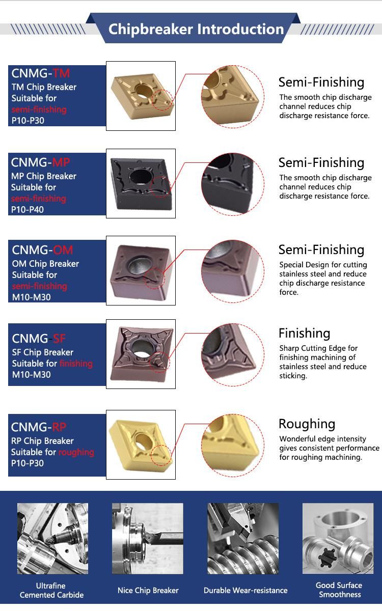 China Suppliers Turning Insert on Lathe Cemented Carbide Insert Cnmg 120408