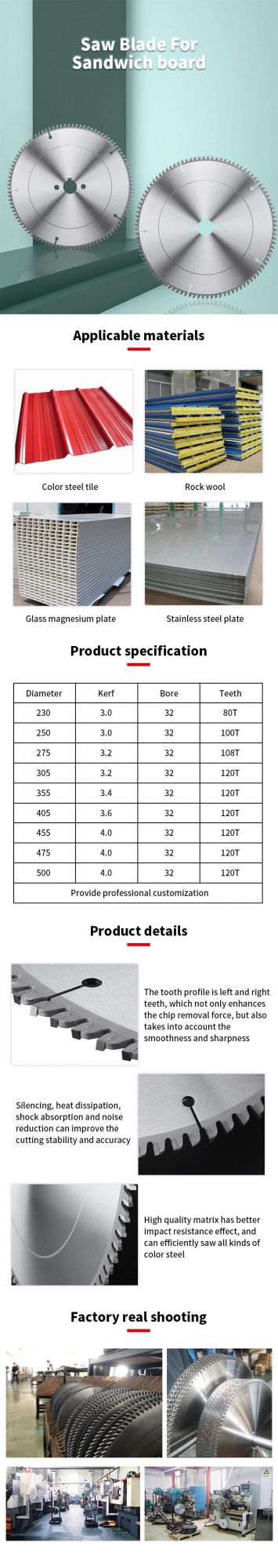 Pilihu Tct Saw Blades Circular Cutting Schist Rock Wool Sandwich Composite Board Glass Magnesium Board Foam Board Special