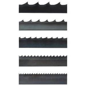 Best Quality Band Saw Blade for Sawmill, Woodworking