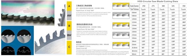 HSS Circular Saw 63 X 0.5mm for Metal Cutting.