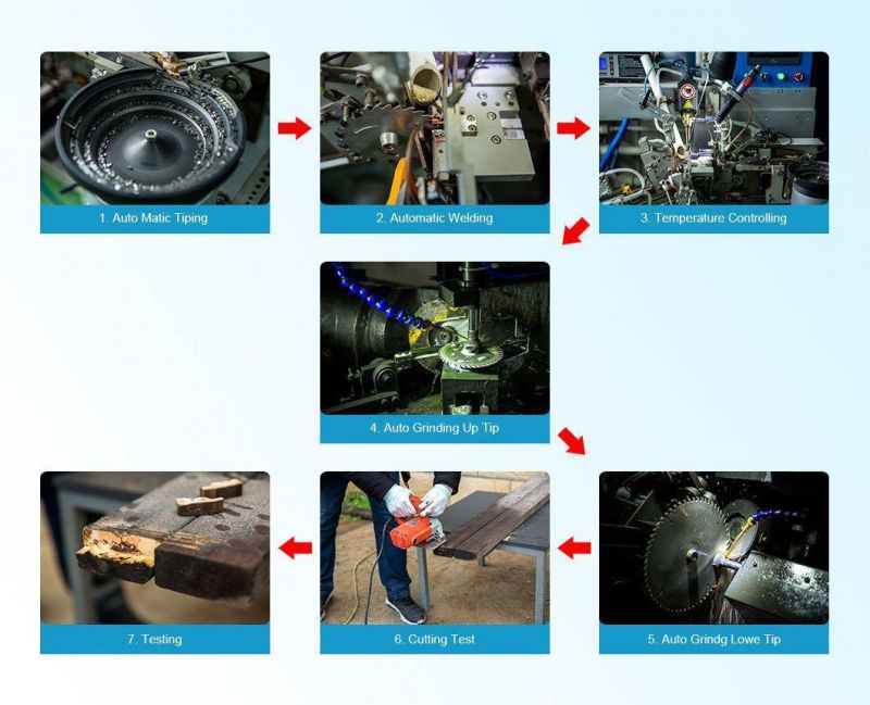 65 Mn Core Blade of Industrial Machine