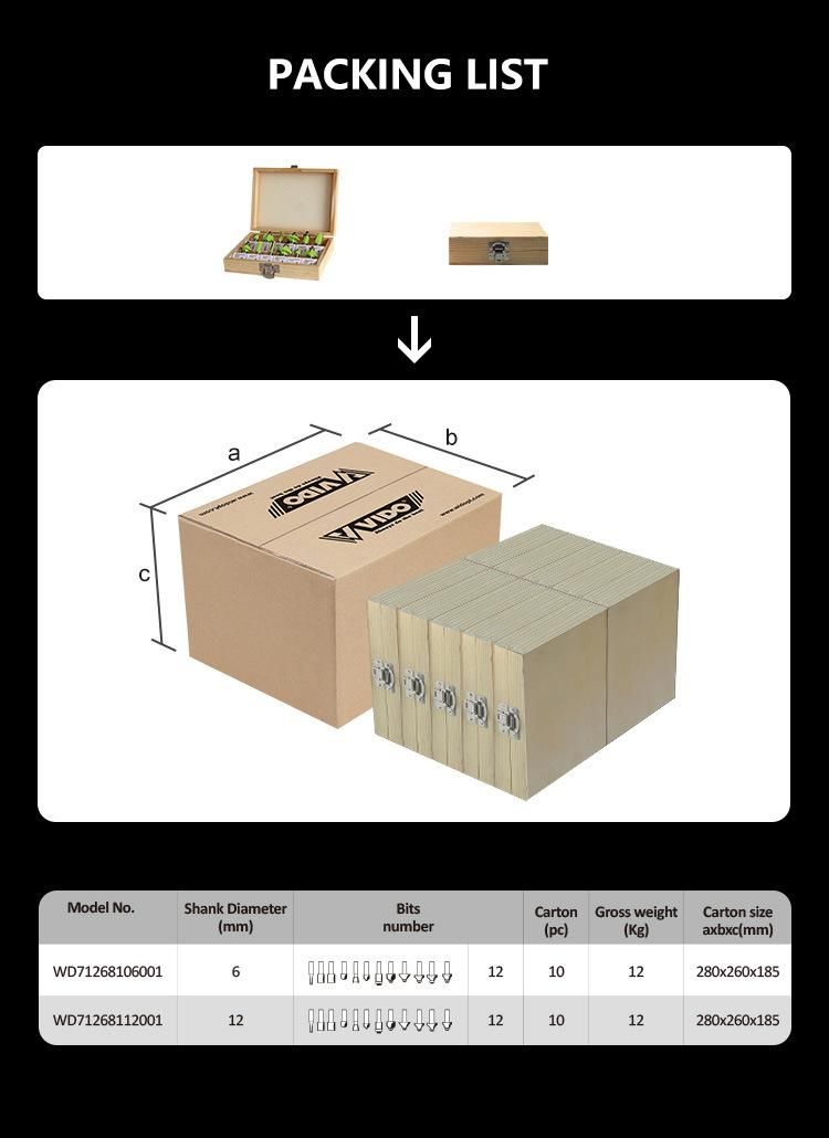 Vido 12mm Router Bits Woodworking Set for Wood