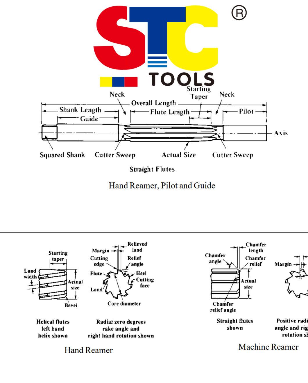 HSS Cobalt M35 Straight Shank Machine Reamer