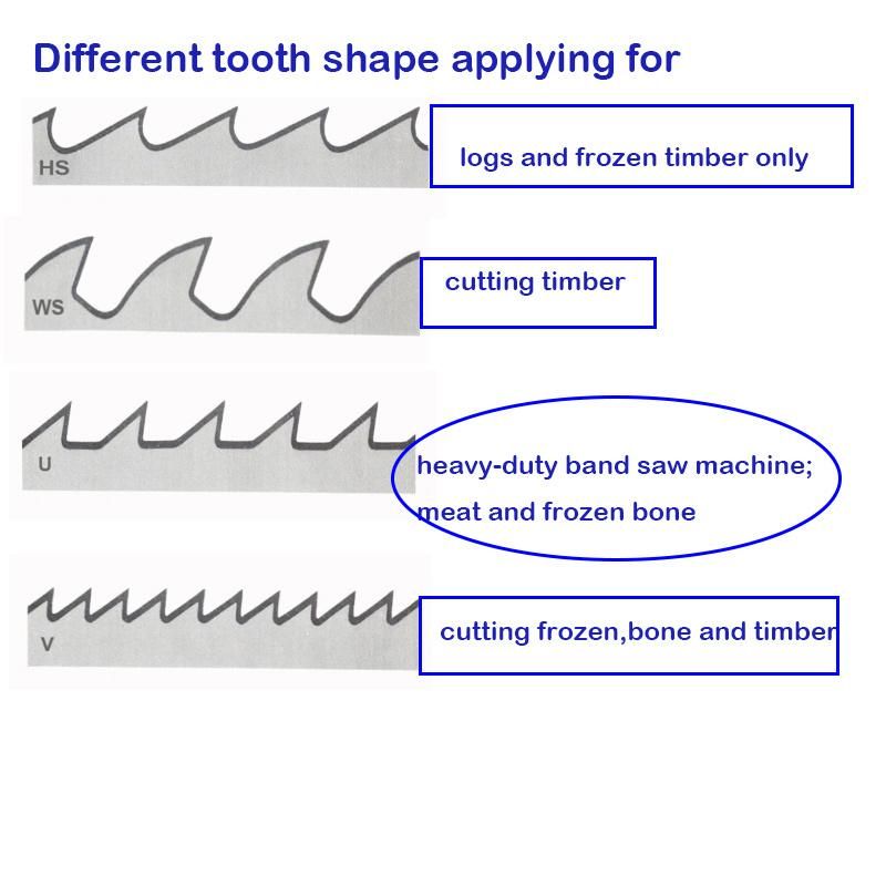 First Class Food Band Saw Blades Cutting Meat and Bone