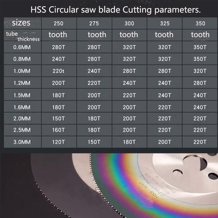 HSS Tialn Coated Cold Saw 300X2.5X32mm for Stainless Steel Cutting