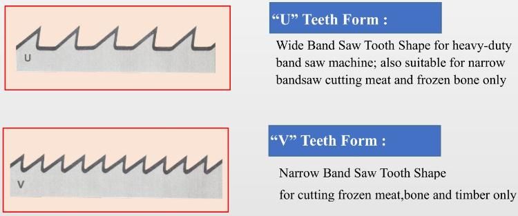 Hot Sale 1650mm Frozen Meat Fish Bone Band Saw Blade by Welded Length