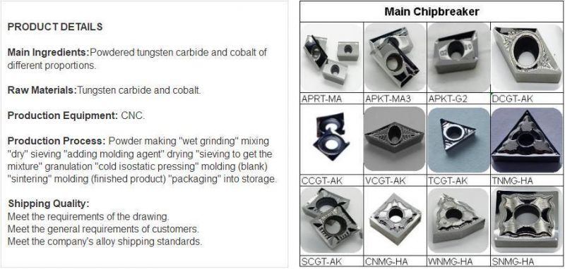 Uncoated Tungsten Cemented Carbide Tips&Turning Inserts|Wisdom Mining