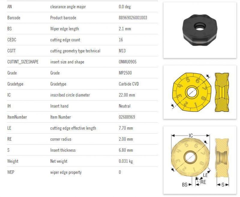 China Best Cutting Tools Maker Tungsten Carbide Insert for Selling