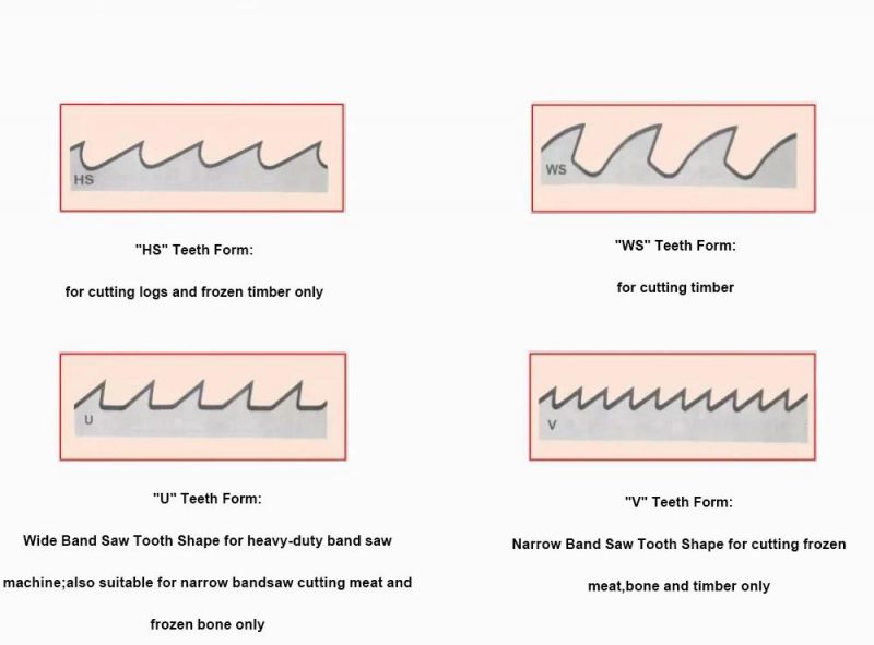 Band Saw Meat Fish Blade (sharp tooth)