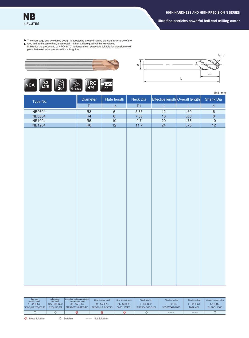 70HRC 4 Flutes Tungsten Steel End Mill for Mould Industry, Military Industry, High-Hard Materials (NB0604)