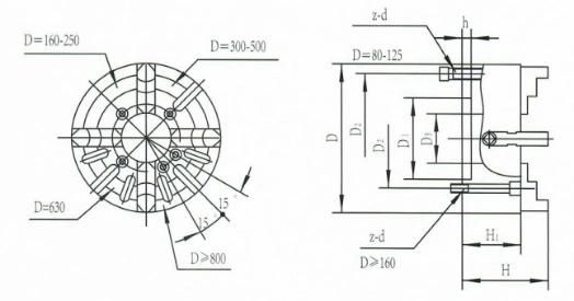 Dia. 800mm 4 Jaw Independent Lathe Chuck