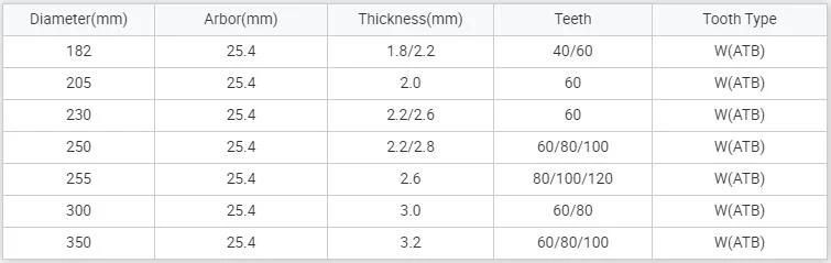 Kws 255mm Tct Circular Saw Blade for Wood Cutting on Handheld Saw Portable Saw