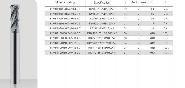 Pm Series High-Hard Materials General Processing Series End Mill