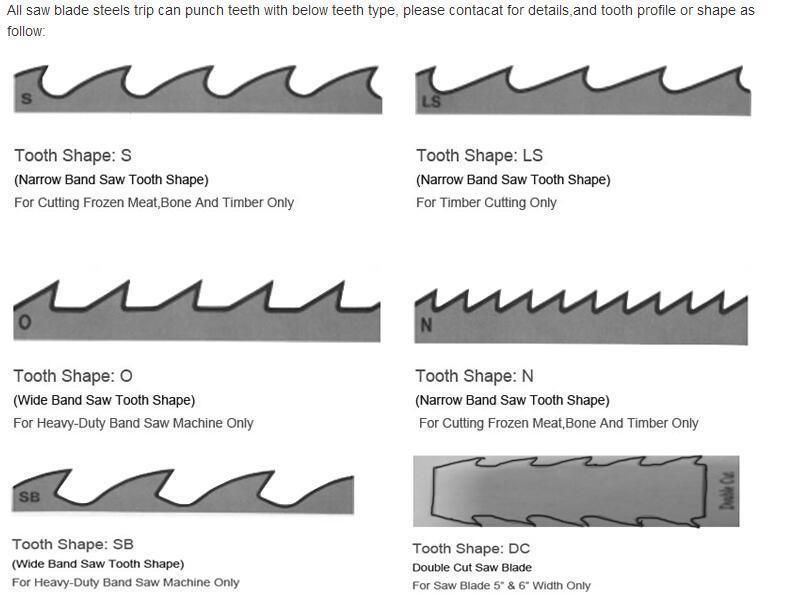 High Carbon Meat Cutting Band Saw Blades