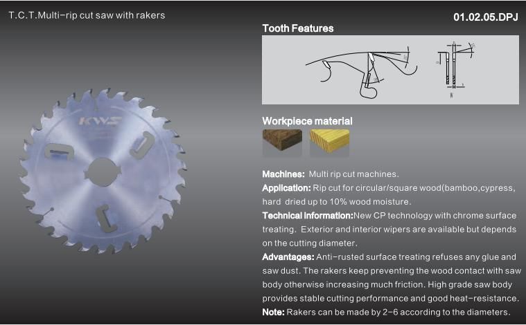 Kws Carbide Tipped Tct Multi-Rip Saw Blade Gang Rip Blade for Log and Lumber Ripping and Woodworking Cutting Tool Disc