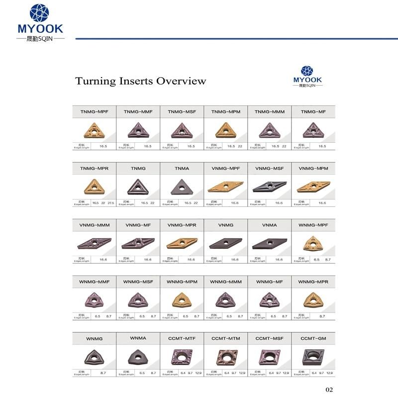 Ceramic Turning Blades Cutting Insert Wnma