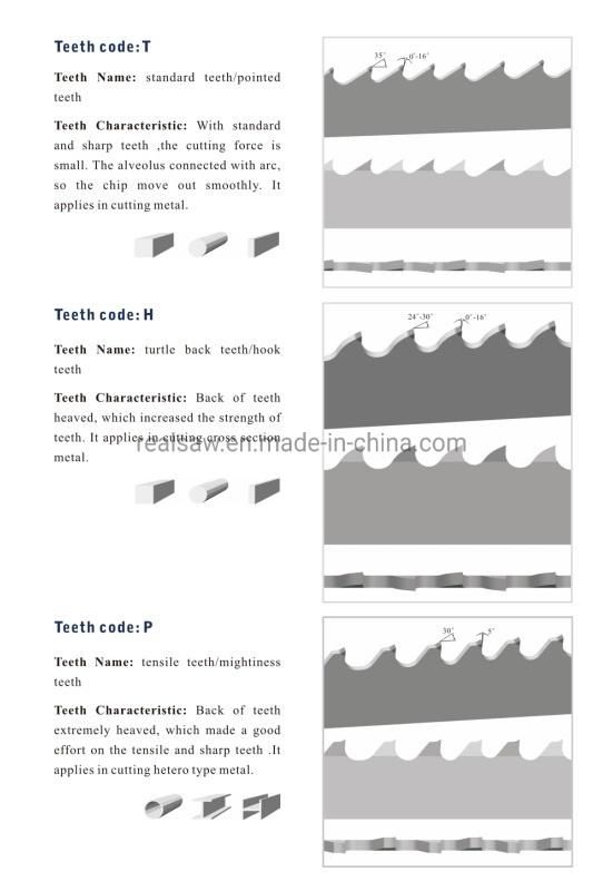 34*1.1*3/4tpi Steel Bar and Tubes Cutting Band Saw Blades