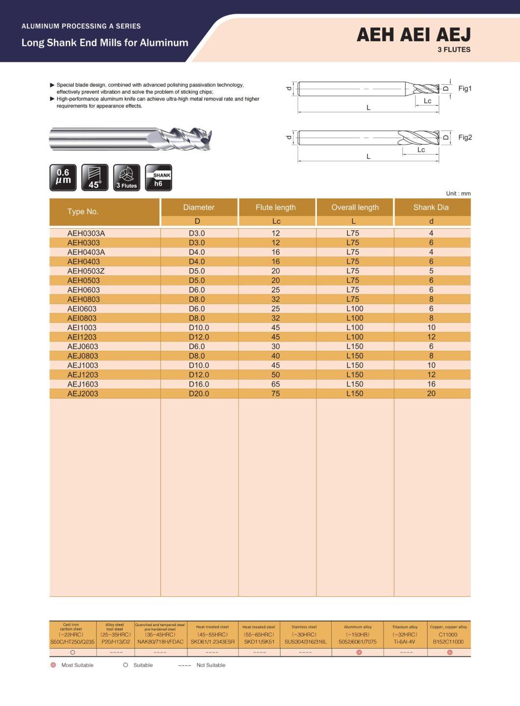 Standard Carbide Flat Cutting Tools for Aluminum Mold Tooling Clamp 3c Industry (AEH0503)