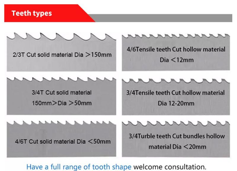 Pilihu High Quality Cutting Mild Steel Bi-Metal Band Saw Blade