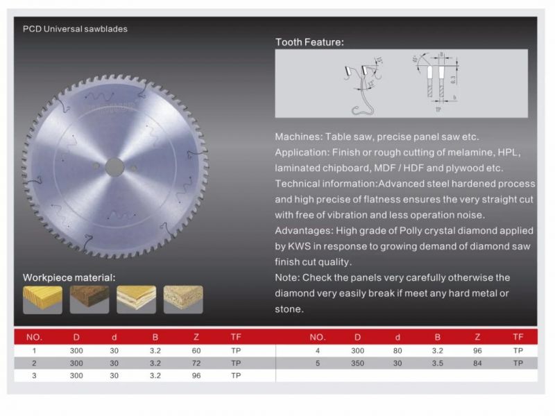 PCD Circular Saw Blade for Wood Cutting