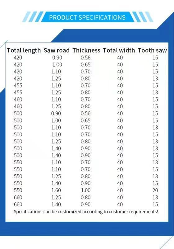 Carbide End Millshss Bandsaw Blade Wood Cutting Saws