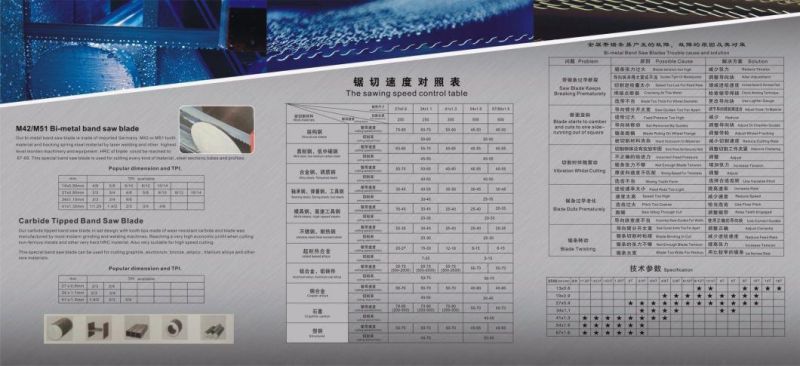 <BOSS CUT>brand Metal Cutting M42 M51 Bimetal Bandsaw Blade